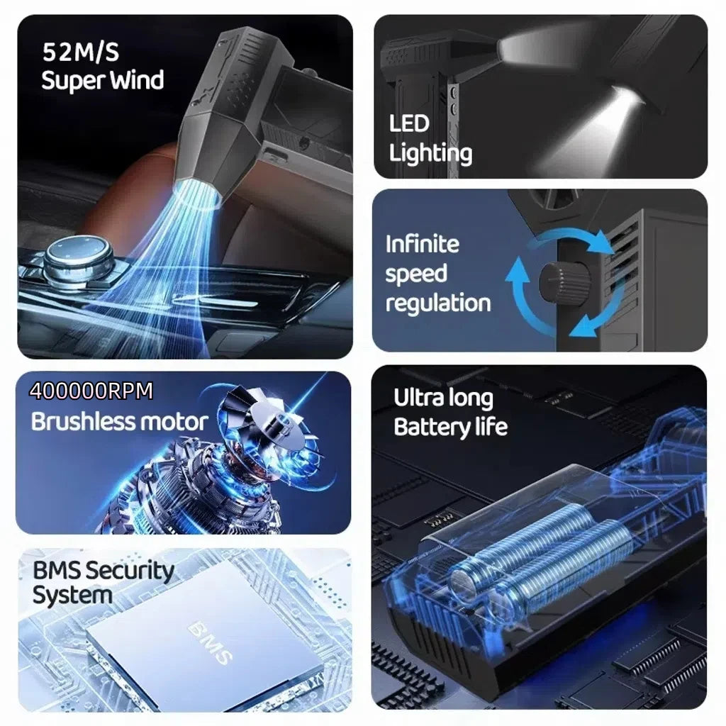 Portable Turbo Air Fan